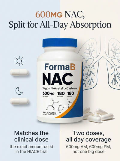 FormaB - NAC Lung supplemet 600mg