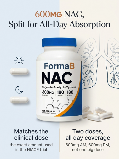 FormaB - NAC Lung supplemet 600mg